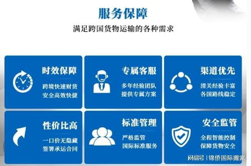 国际物流货运搬家搬厂与招生辅助服务 跨域融合的双赢之道