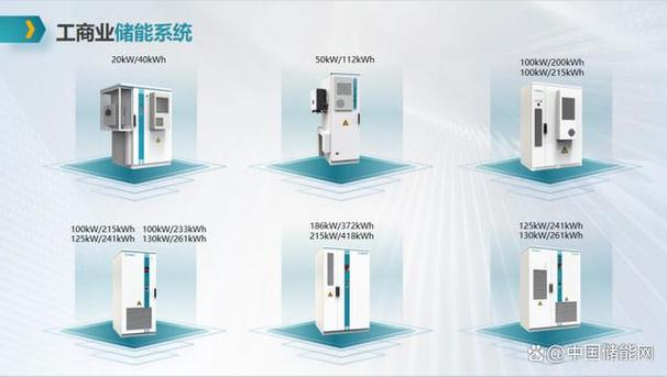 为推动新型储能发展向市场需求驱动转型,构建'电能量市场 + 辅助服务
